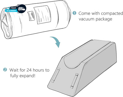 Memory Foam Leg Elevation Pillow - Wedge for Swelling & Circulation